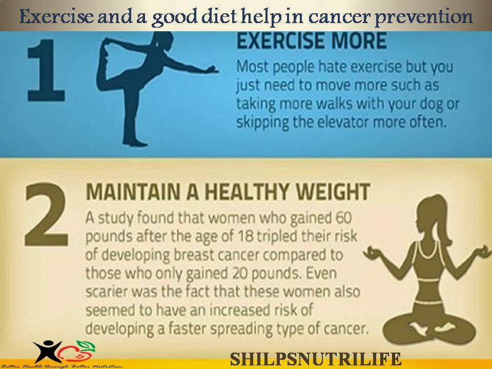 Exercise and a good diet are the key factors in cancer