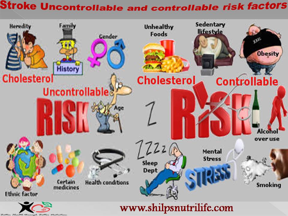 Stroke Risk Factors