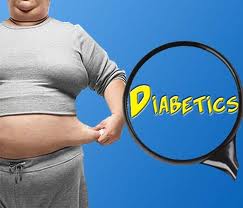 How being overweight is harmful esp for diabetes…Diabesity