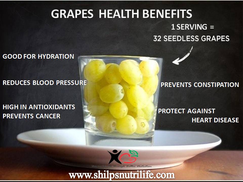 Grapes health benefits