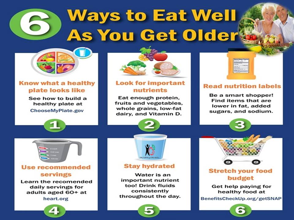 smart-nutrition-for-older-adults-my-plate-older-adults-healthy-food