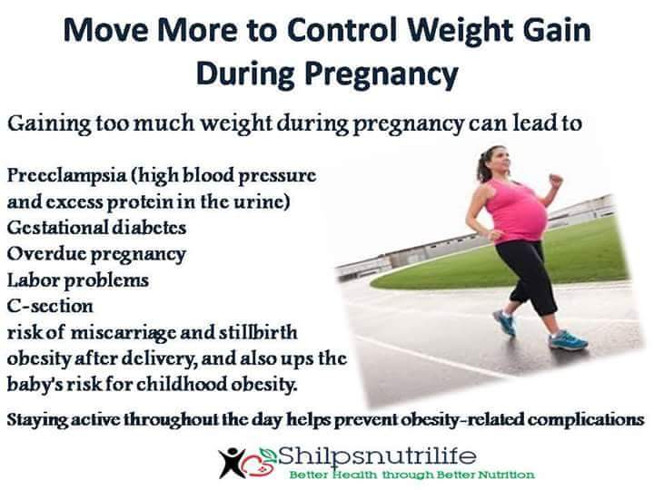 Move More To Control Weight Gain During Pregnancy Shilpsnutrilife 8059