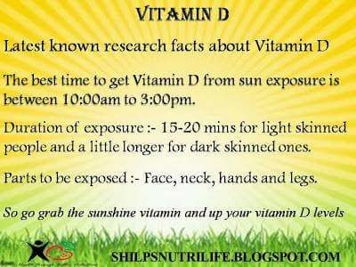 November 2nd is Vitamin D Day
