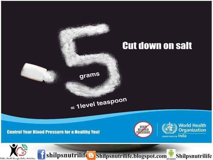 How much salt do we much need - Recommended daily salt intake -  Shilpsnutrilife