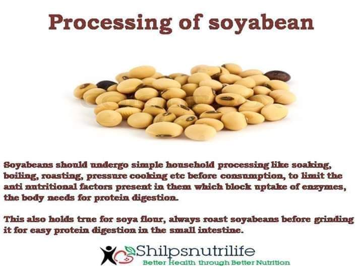 Processing of Soyabean