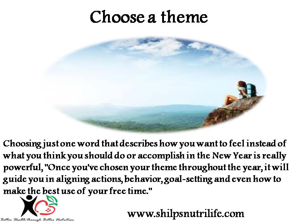 New year resolution – Choose a theme
