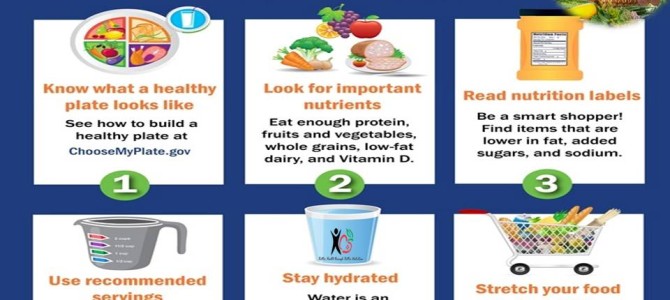 Nutrition for elderly