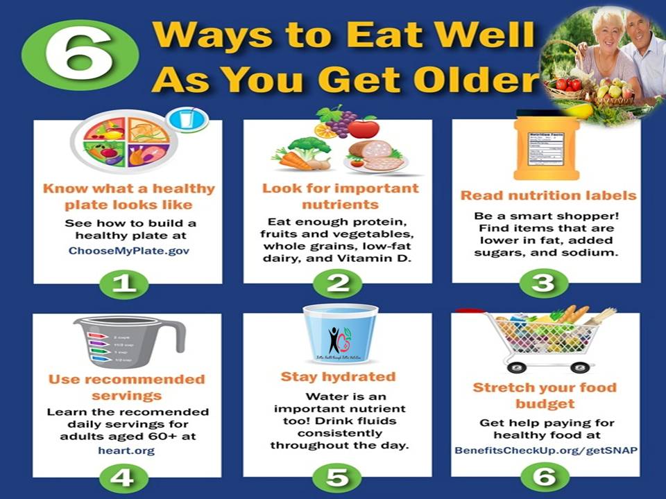 Nutrition for elderly - Shilpsnutrilife
