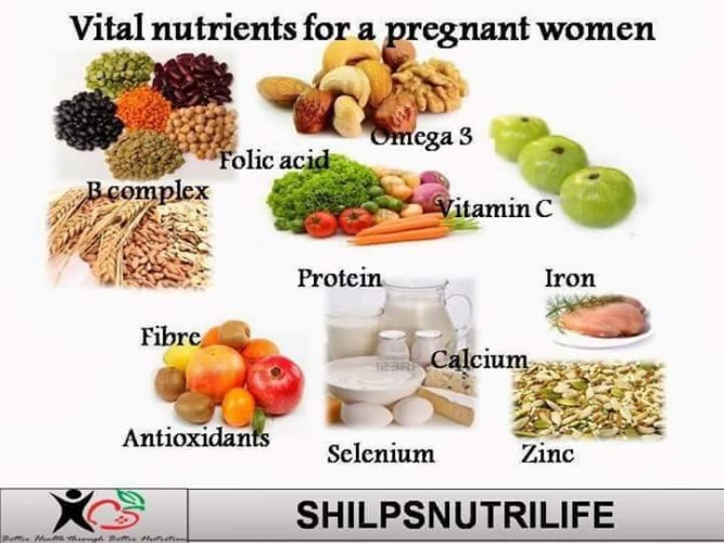 Pregnancy Awareness Week Nutrition in Pregnancy 8th feb to 14th feb