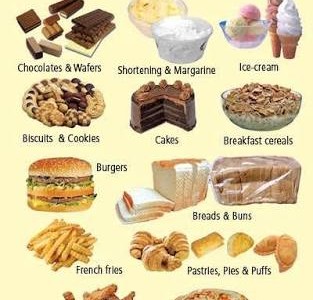 All about trans fats