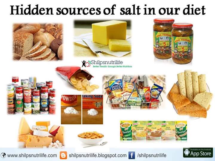 Hidden sources of salt in our diet - Shilpsnutrilife