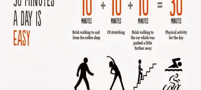 10-10-10 = 30 minutes exercise a day is easy
