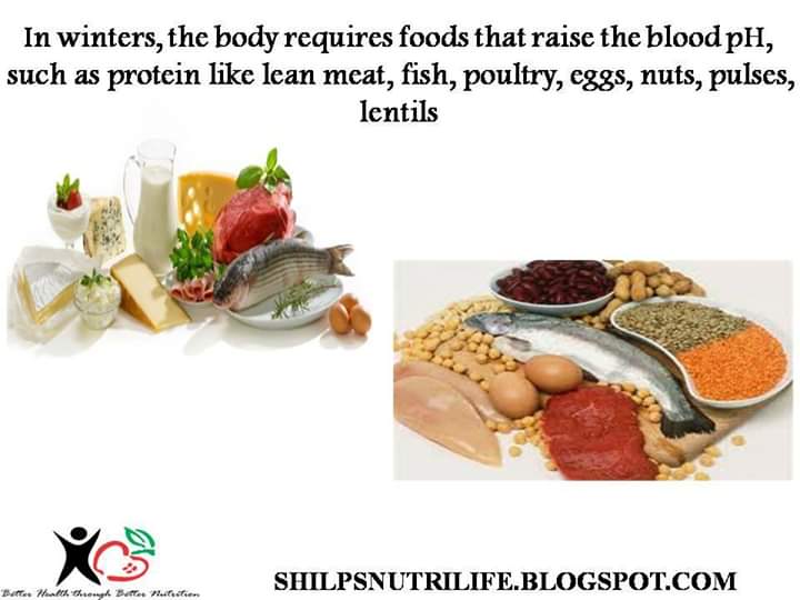 Warming protein foods In winters - Shilpsnutrilife